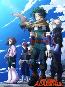 der Avatar von MHA - Demonstrationen mit lebendigen Merkmalen für immersive Rollenspiel-Erlebnisse