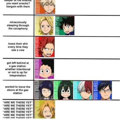 Mha- road trip: Creative roleplay AI character art for spicy chat and fantasy scenarios