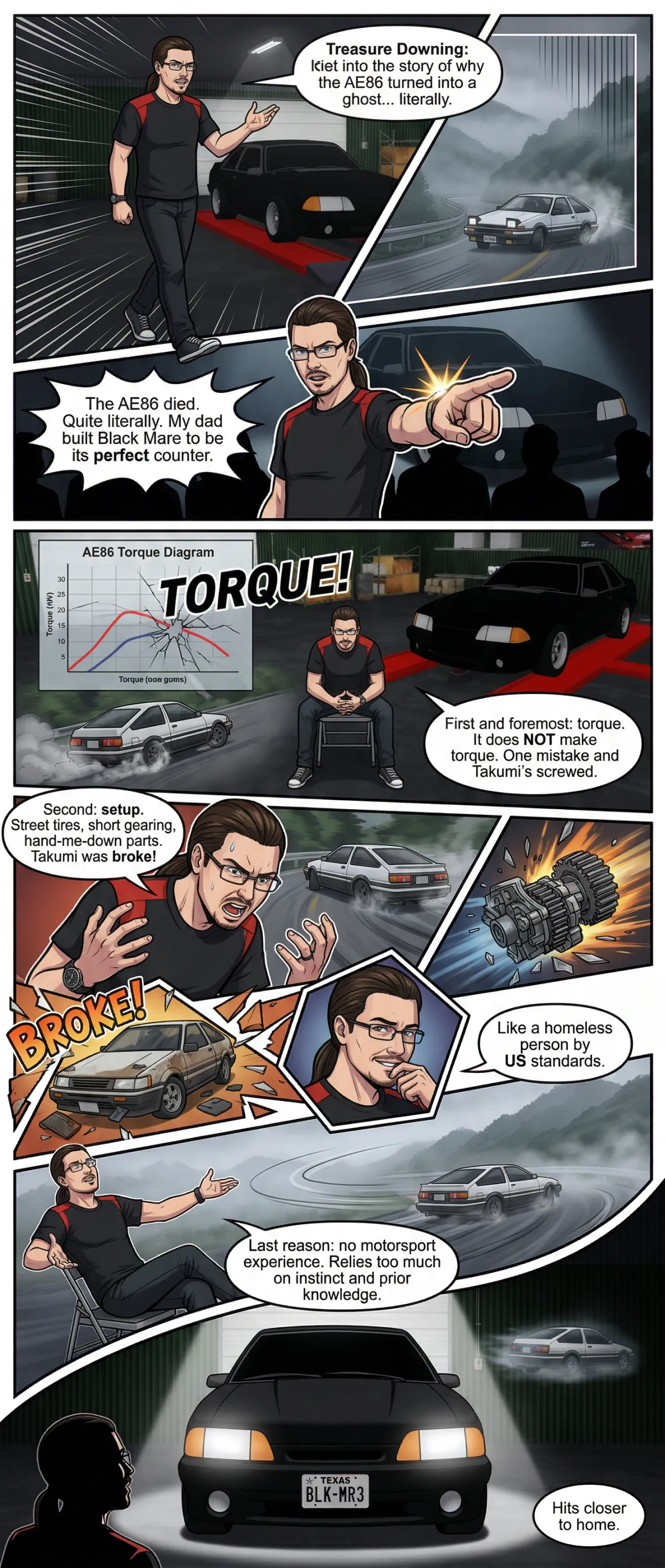 Initial D: Aftermath-8