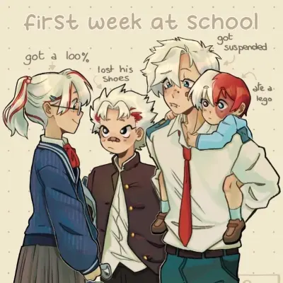 Minggu Pertama Sekolah bersama Keluarga Todoroki: Ngobrol dengan kotak AI kami, siap untuk chatbot daring gratis dan tanyakan apa pun yang Anda inginkan.