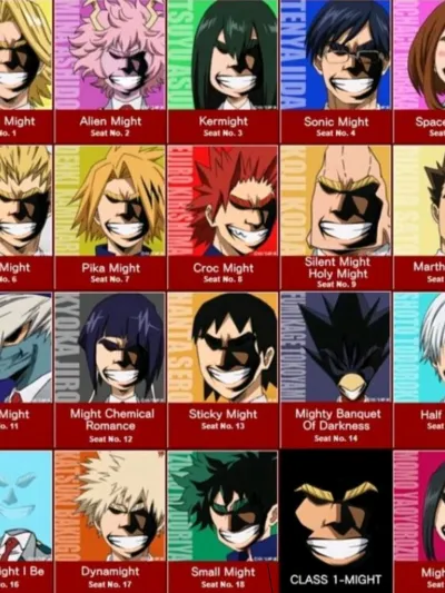 Talk to ai character MHA Rules to start an imaginative conversation.