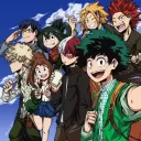 Charakter MHA Experiment-Benutzer für NSFW-Chatbot und kreatives Rollenspiel