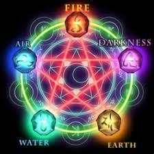 Meet Powers school, the ultimate ai chat free no sign up chatbot for anime adventures.