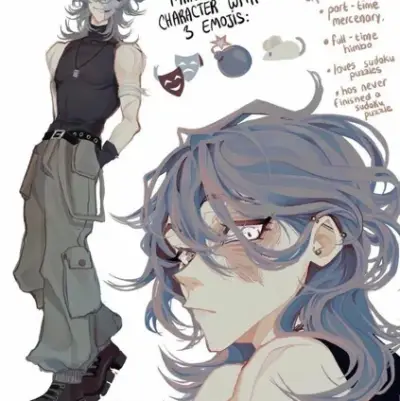 Mha Pick me: Meet the main character of our AI world, with character traits list and ai chatting capabilities.