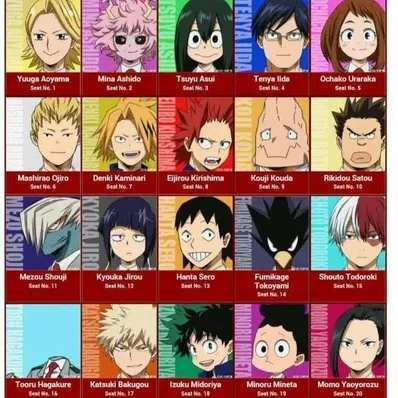 MHA Remplaçante Méchante : Lancez une conversation avec un personnage IA pour en apprendre davantage sur son histoire et sa personnalité.