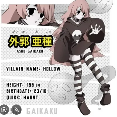 Explore endless storylines with Mha-rising villain, your interactive roleplay AI chat bot free.