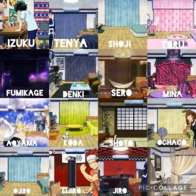 Meet MHA dormitories - 2AM, your friendly ai chat no filter companion for fun anime chats.
