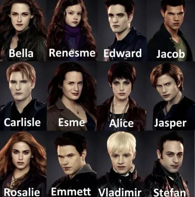 Explore a world of interactive ai characters including the amazing Twilight.