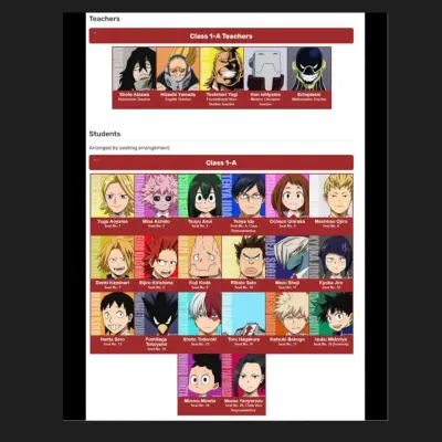 Mha -User Diary-: Meet your new online friends in our chatboxai, the best free ai chatbot with deep ai chat capabilities.