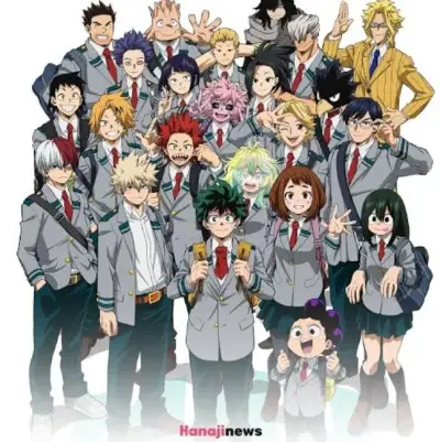 Everyone at MHA Hates You: Interactive AI chatbot mascot for random chat and community-driven roleplay