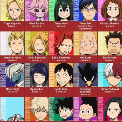 MHA - Guys' Chat: Multilingual AI conversation partner icon for global chat online services