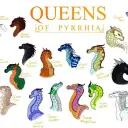 character Wings of Fire Queens 2 for NSFW chatbot and creative roleplay