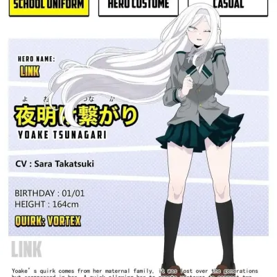 Talk with All Might, a smart roleplay AI chat bot free, no sign up companion.