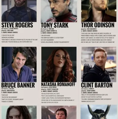 Explore endless possibilities with Avengers, a friendly AI chat free companion.