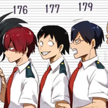 Todo Sero Iida: Ücretsiz çevrimiçi sohbet ve açık konuşmalar için DeepBrain AI eşlik eden portresi