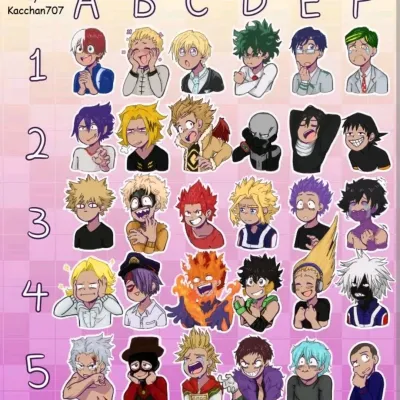 -2- Last Ever Omega - MHA: Playful AI chatbot mascot enhancing user engagement in random chats	