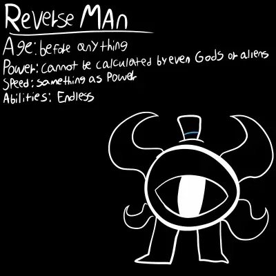 Reverse Man brings anime characters to life with anime AI chatbot experiences.